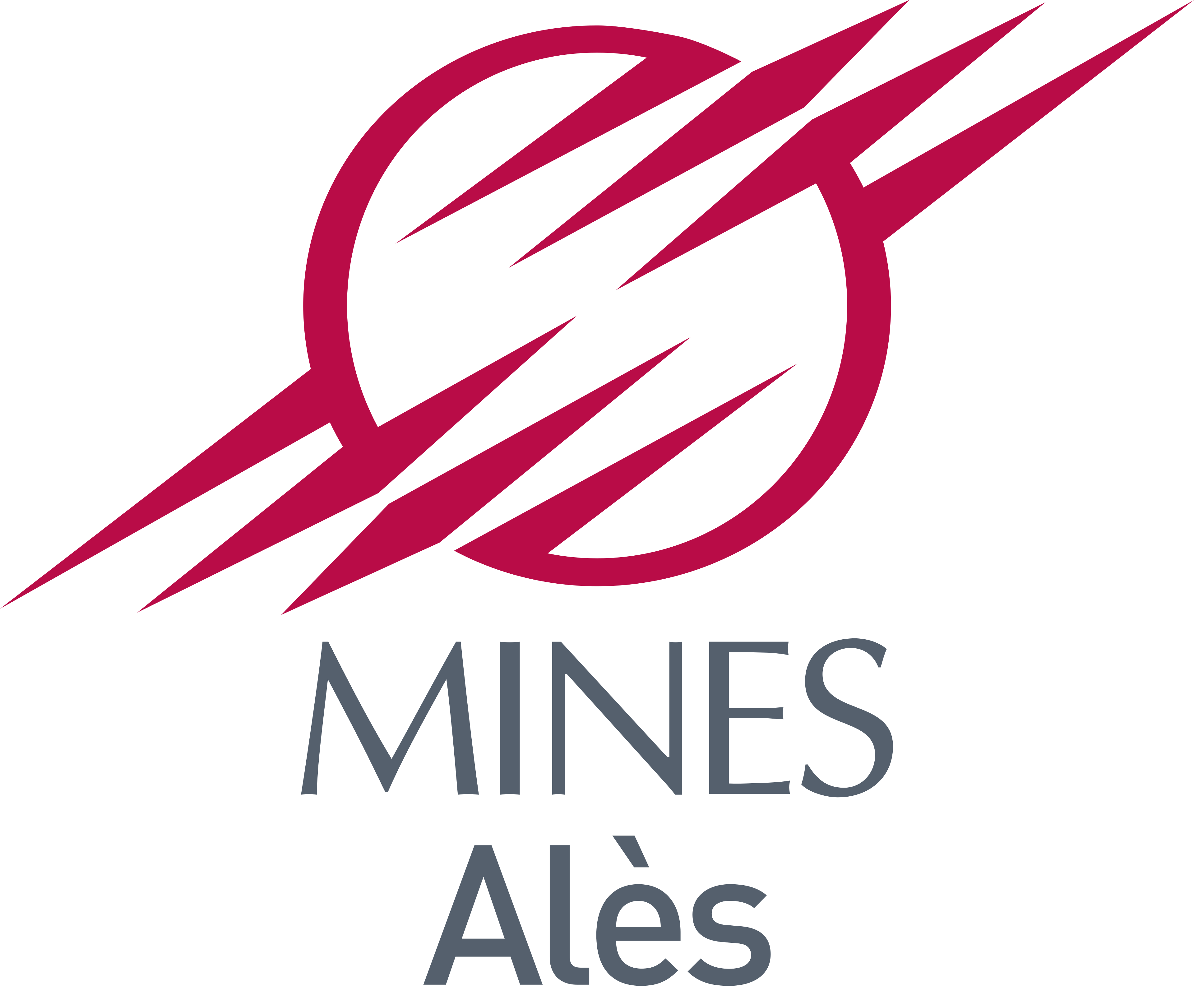 Mines d'Ales